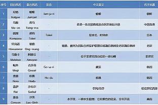 开云官网安全截图1